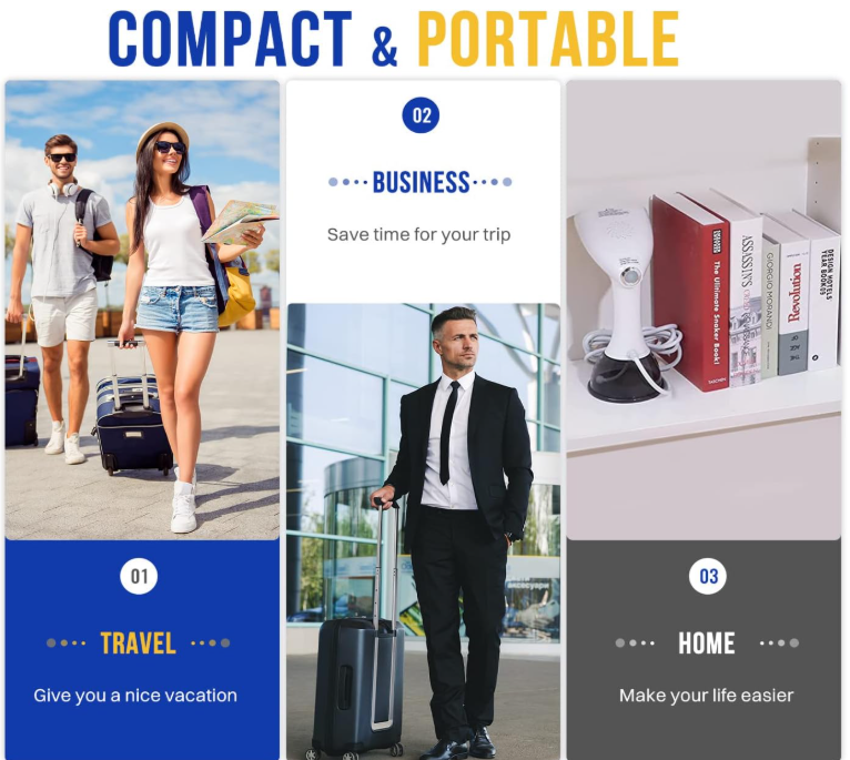 Tripwell SteamPro™ – Portatif Buharlı Ütü