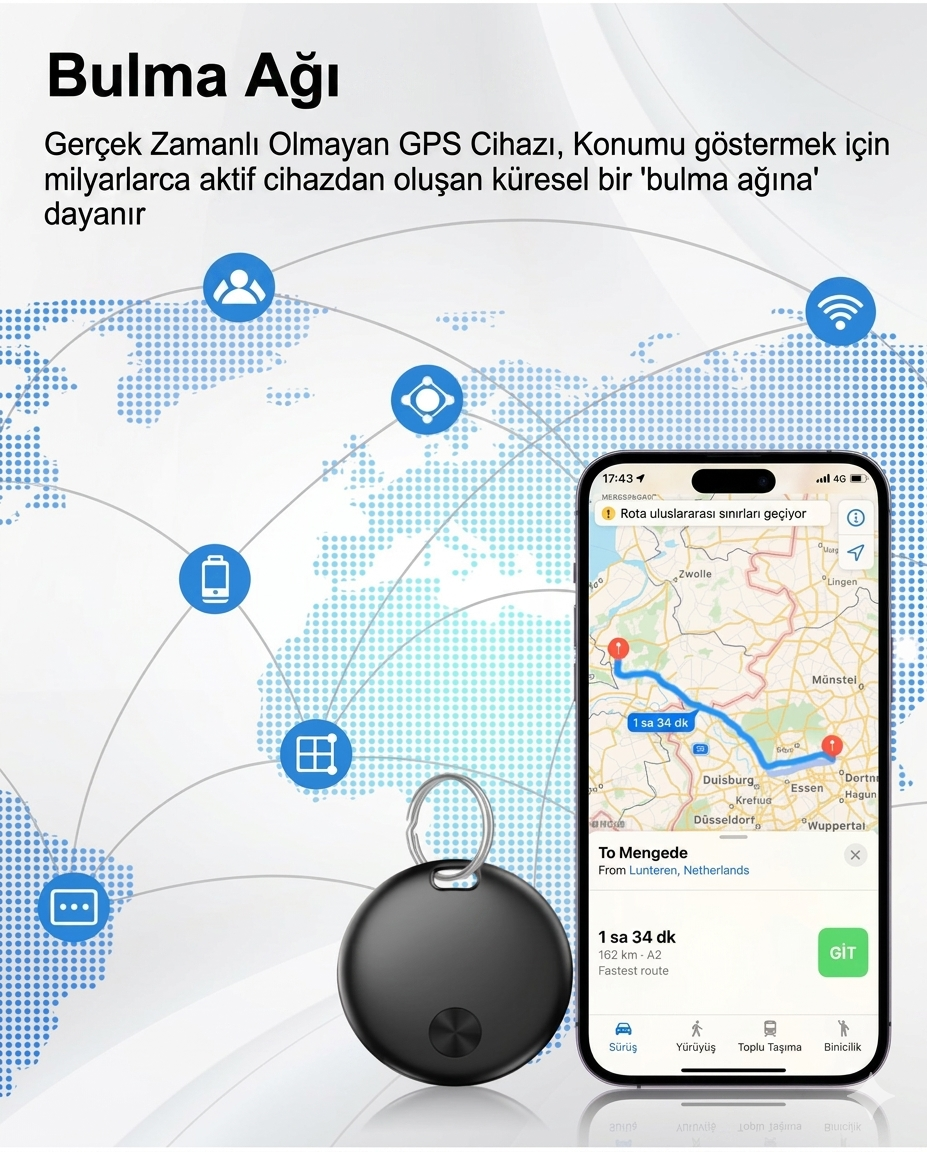 Tripwell™ SmartEtiket